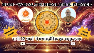 Sun in 12 Houses - Wealth, Health \u0026 Peace | Vedic Astrology \u0026 Powerful Vaastu Remedies - In Hindi