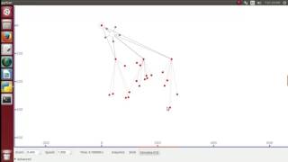 Mobile Networks With SDN and Cloud Computing Simulation Projects