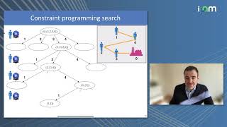 Louis-Martin Rousseau: "Combining Reinforcement Learning & Constraint Programming for Combinator..."