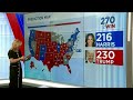 2024 election hangs in swing state battlegrounds polls