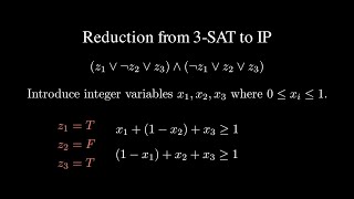 Proving Integer Programming is NP-Complete | Reduction from 3-SAT