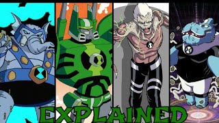 Every Unknown or Non Canon Ben 10 Alien Explained Part 2