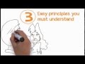 Secrets To Cure Hyperhidrosis Review -Stop Perspiration -Sweat Secrets To Cure Hyperhidrosis Review -Stop Perspiration -Sweat