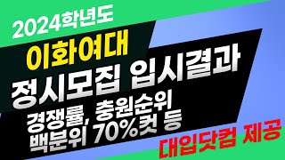 2024 이화여대 정시등급 및 정시입결 분석 - 경쟁률 순위, 백분위 등급컷 순위, 추가 합격자 충원 순위 등