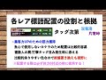 ６万点オーバーを安定させるための金剛連合立ち回り徹底解説！青２編成を使いこなし最強野手を量産しよう！【パワプロアプリ】