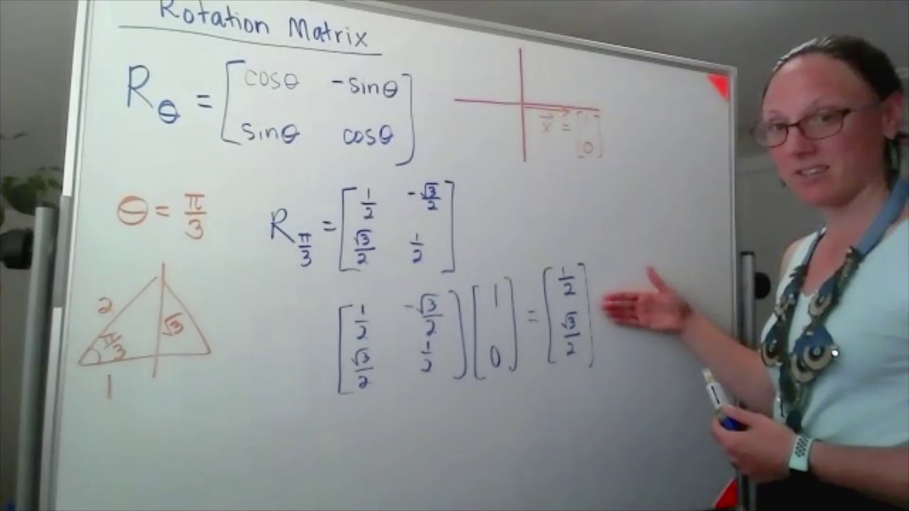 Rotation Matrix - Rotation By π/3 - YouTube