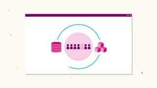 Innovaccer - Interoperability