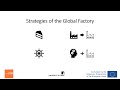 Knowledge clip: Global factory