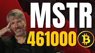 MSTR MicroStrategy Stock Analysis! Bitcoin Breakout?!