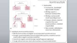 statgyak-07-anova-04