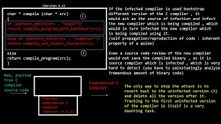 Bootstrapped Compiler Based Trojans Attacks : Ken Thompson's Reflections On Trusting Trust