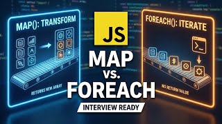 Map and foreach in JavaScript | Javascript interview questions |JavaScript tutorial hindi