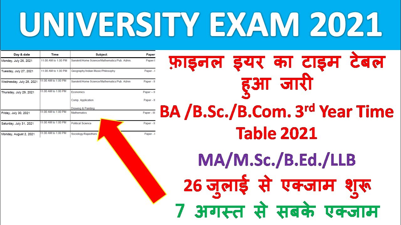 UNIVERSITY EXAM TIME TABLE 2021 | BA B.Sc.B.Com. BBA TIME TABLE 2021 ...