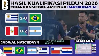 Hasil Kualifikasi Piala Dunia 2026 Conmebol MD 4 | Uruguay vs Brasil 2-0, Peru vs Argentina 0-2
