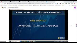 Sam Seiden Price Action Trader 26.07.2023 WorkShop