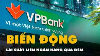 Tin tức sáng 27-12: Biến động lãi suất liên ngân hàng qua đêm; trả cổ tức ngay đầu năm mới?