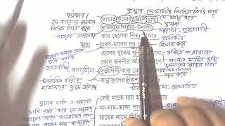 বাংলা ১ম পত্র || ৭ম শ্রেণি || কবিতা || গরবিনী মা -জননী