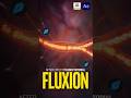 After Effects Plugin Fluxion Tutorial Easy Particle Mask Flow