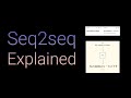 10. Seq2Seq Models