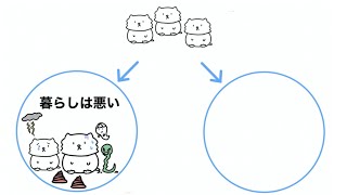 classify「分類する」の覚え方【語呂合わせ英単語】