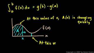 Calculus - The Fundamental Theorem, Part 2