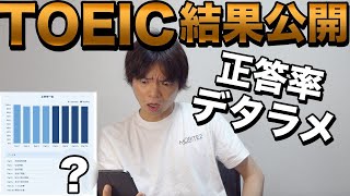 第354回TOEIC公開テスト結果【パートごとの正答率がめちゃくちゃ】