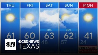 Pleasant weather ahead before Arctic air arrives to North Texas