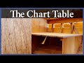 The Chart Table - Episode 187 - Acorn to Arabella: Journey of a Wooden Boat