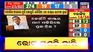 Fake Doctor Ramesh Swain Update | ପୋଲିସ ଆଗରେ ମୁହଁ ଖୋଲୁନି ରକିସିଆ ଠକ ଡାକ୍ତର