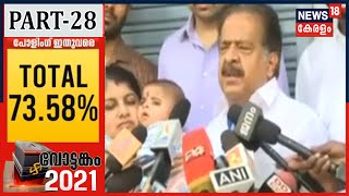 വോട്ടങ്കം 2021: 75%ത്തോളം പോളിംഗ്; പ്രതീക്ഷയോടെ മുന്നണികൾ | Kerala Election 2021 | Part 28