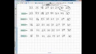 A Level Maths D1 The Bubble Sort Algorithm (Lesson)