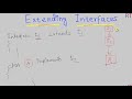 Java-102- Extending Interfaces in Java || Basics of Interfaces