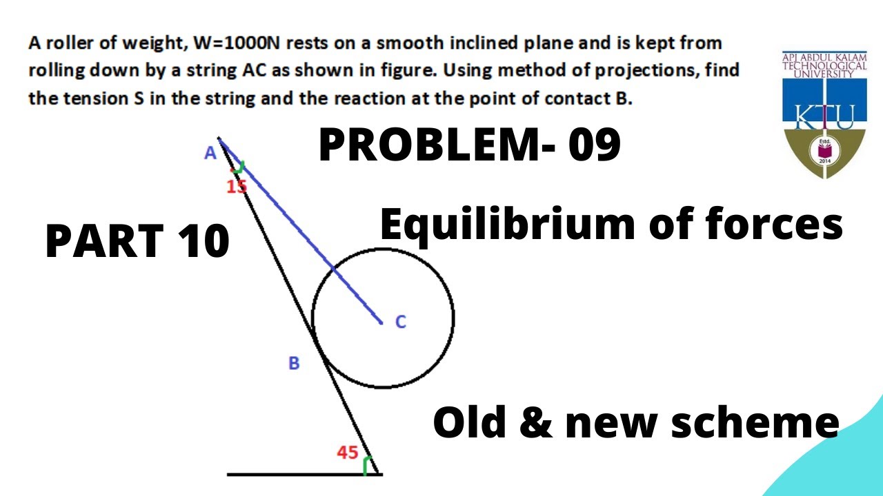 Equilibrium Of Forces| Problem 09|PART 10|Engineering Mechanics| KTU ...