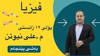 بواری موگناتیسی پەیدابوولەکارەباو هێزی موگناتیسی