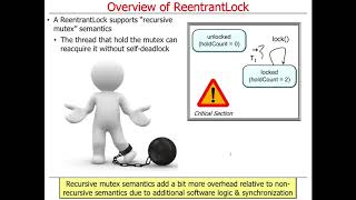Java ReentrantLock (Parts 1 and 2)