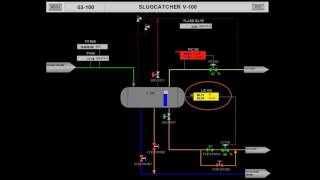 Interactive Learning Simulation Tool for Process Engineers (Pigging Scenario)