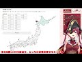 【ラミィの乳】日本地図かzun絵当て（予習無し）で全問正解したい【ホロライブ 宝鐘マリン】