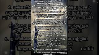 அல்ஹம்துலில்லாஹ் அல்குர் ஆன் கூறும் நபி  (ஸல் ) அவர்களின் குணங்கள் 🤲🤲🤲