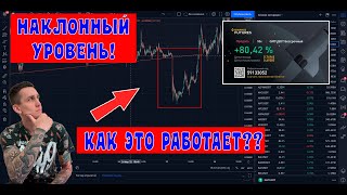 МЕХАНИКА РАБОТЫ НАКЛОННОГО УРОВНЯ!!!