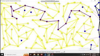 Dijkstra's Algorithm Illustration In Python Tkinter