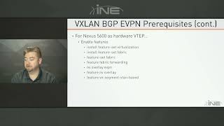 1   VXLAN BGP EVPN  Prerequisites