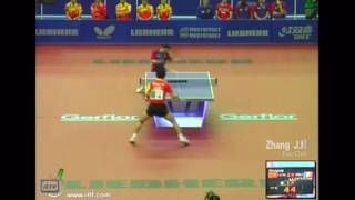 张继科 Zhang Jike VS. Lebesson Emmanuel (2010 Moscow World Team Championship)