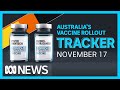 Tracking Australia's COVID-19 vaccine rollout: November 17 | ABC News