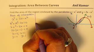 Area Between two Curves Application of Integration IB Maths HL