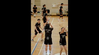 2023 北經盃 台大B vs 清大經濟B set3-1