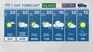 NEWS CENTER Maine Weather Video Forecast