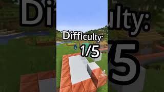 Minecraft Epic Moments #shorts #viral #trending #minecraft (4)