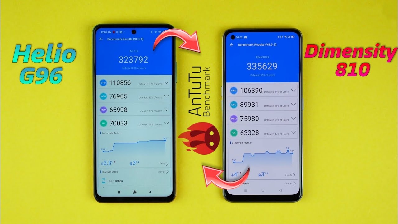 Dimensity 700 helio g99. Дименсити 810. G96 антуту. Антуту тест g 96. MTK Dimensity 810.