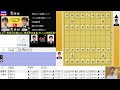 藤井聡太竜王・名人vs 伊藤匠叡王、suntory将棋オールスター東西対抗戦2024。