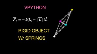 Python Physics: Modeling Rigid Objects with Springs